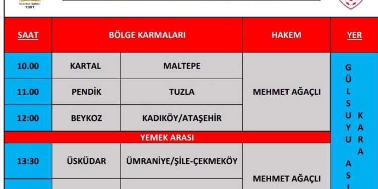 ANADOLU YAKASI U-14 YAŞ KARMA MAÇLARI MALTEPE’DE OYNANACAK